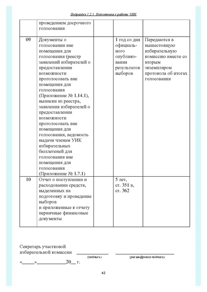 Файл:Типовой рабочий блокнот участковой избирательной комиссии (версия 1.1 от 10.08.2015).pdf