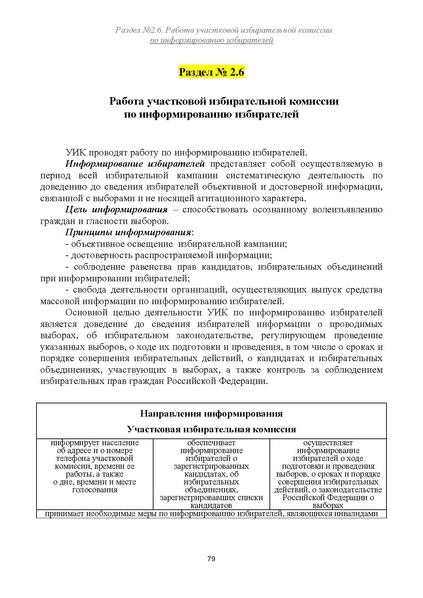 Файл:Типовой рабочий блокнот участковой избирательной комиссии (версия 1.1 от 10.08.2015).pdf