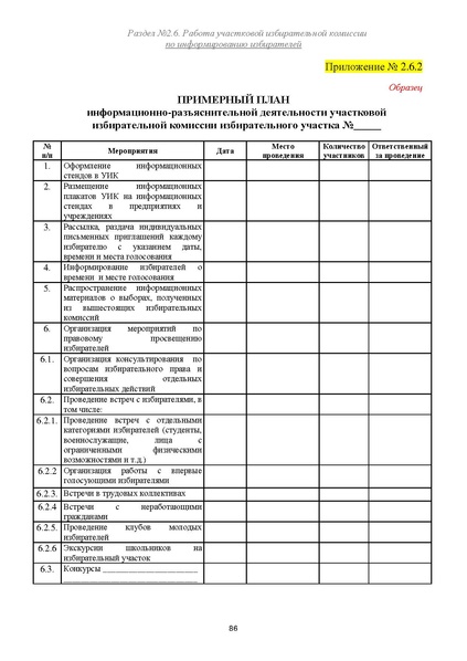 Файл:Типовой рабочий блокнот участковой избирательной комиссии (версия 1.1 от 10.08.2015).pdf