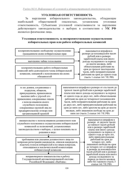 Файл:Типовой рабочий блокнот участковой избирательной комиссии (версия 1.1 от 10.08.2015).pdf