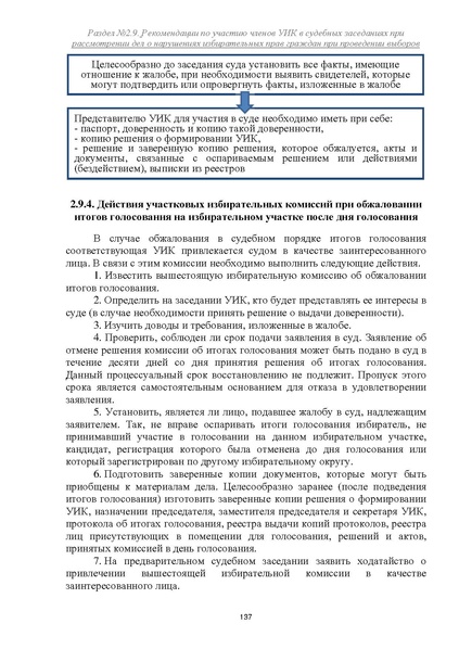 Файл:Типовой рабочий блокнот участковой избирательной комиссии (версия 1.1 от 10.08.2015).pdf