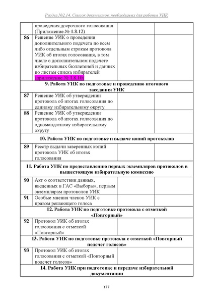 Файл:Типовой рабочий блокнот участковой избирательной комиссии (версия 1.1 от 10.08.2015).pdf