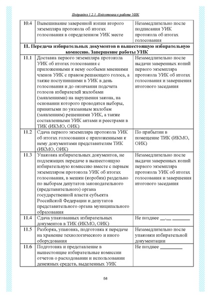 Файл:Типовой рабочий блокнот участковой избирательной комиссии (версия 1.1 от 10.08.2015).pdf