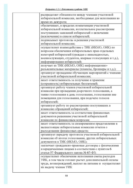 Файл:Типовой рабочий блокнот участковой избирательной комиссии (версия 1.1 от 10.08.2015).pdf
