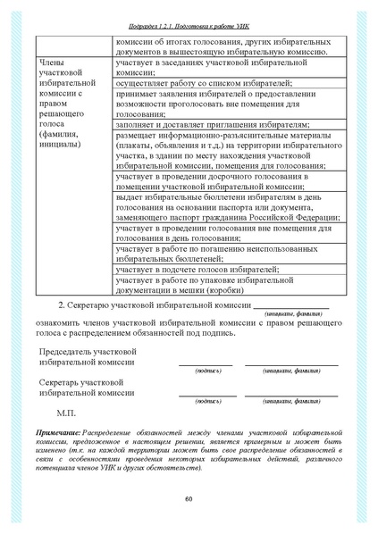 Файл:Типовой рабочий блокнот участковой избирательной комиссии (версия 1.1 от 10.08.2015).pdf