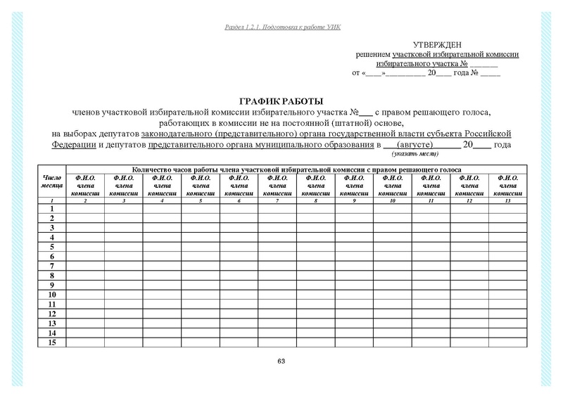 Файл:Типовой рабочий блокнот участковой избирательной комиссии (версия 1.1 от 10.08.2015).pdf