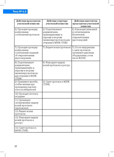 Файл:Tema6.8.pdf