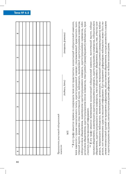 Файл:Tema6.8.pdf