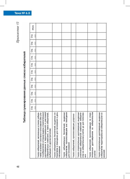 Файл:Tema6.8.pdf