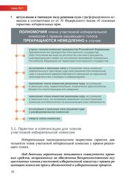 ← предыдущая страница