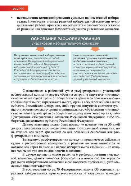 Файл:Tema1.pdf